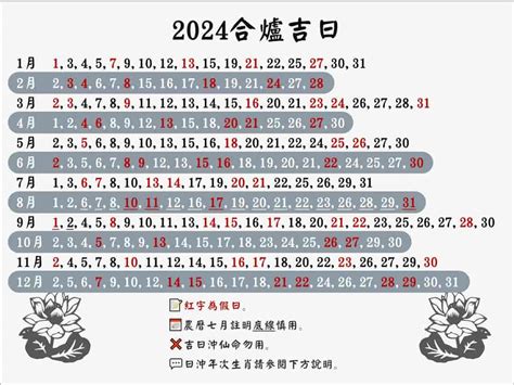 安爐吉日|2024